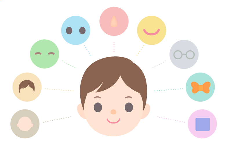 キャラクターメーカーの使い方